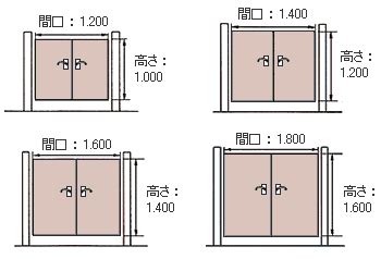 一般門高